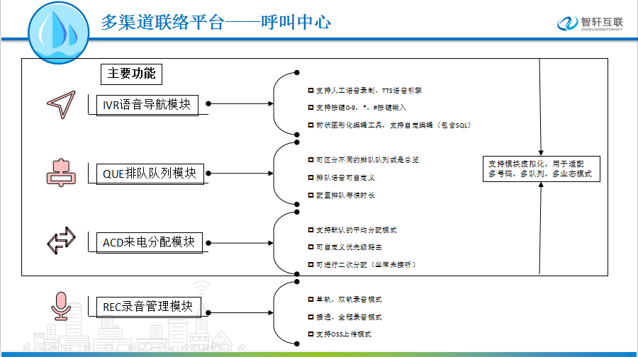 企业微信截图_17144448691043.png